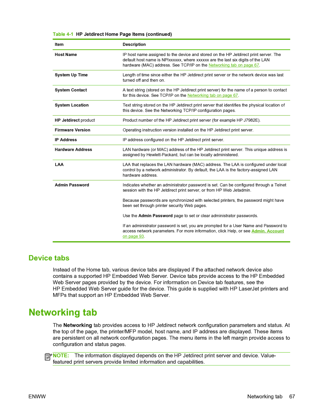 HP 640n Print Server manual Networking tab, Device tabs 