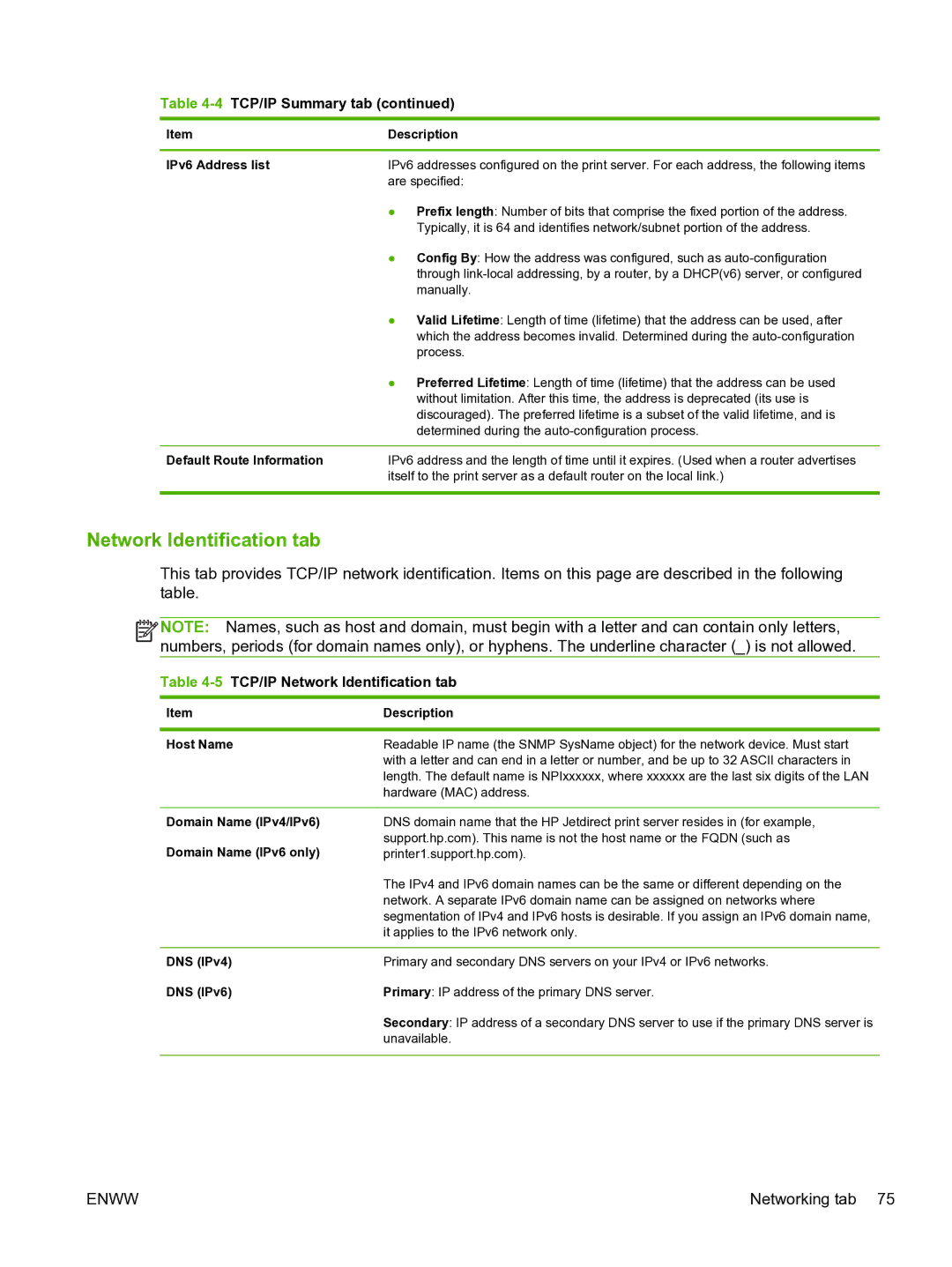 HP 640n Print Server manual 5TCP/IP Network Identification tab 