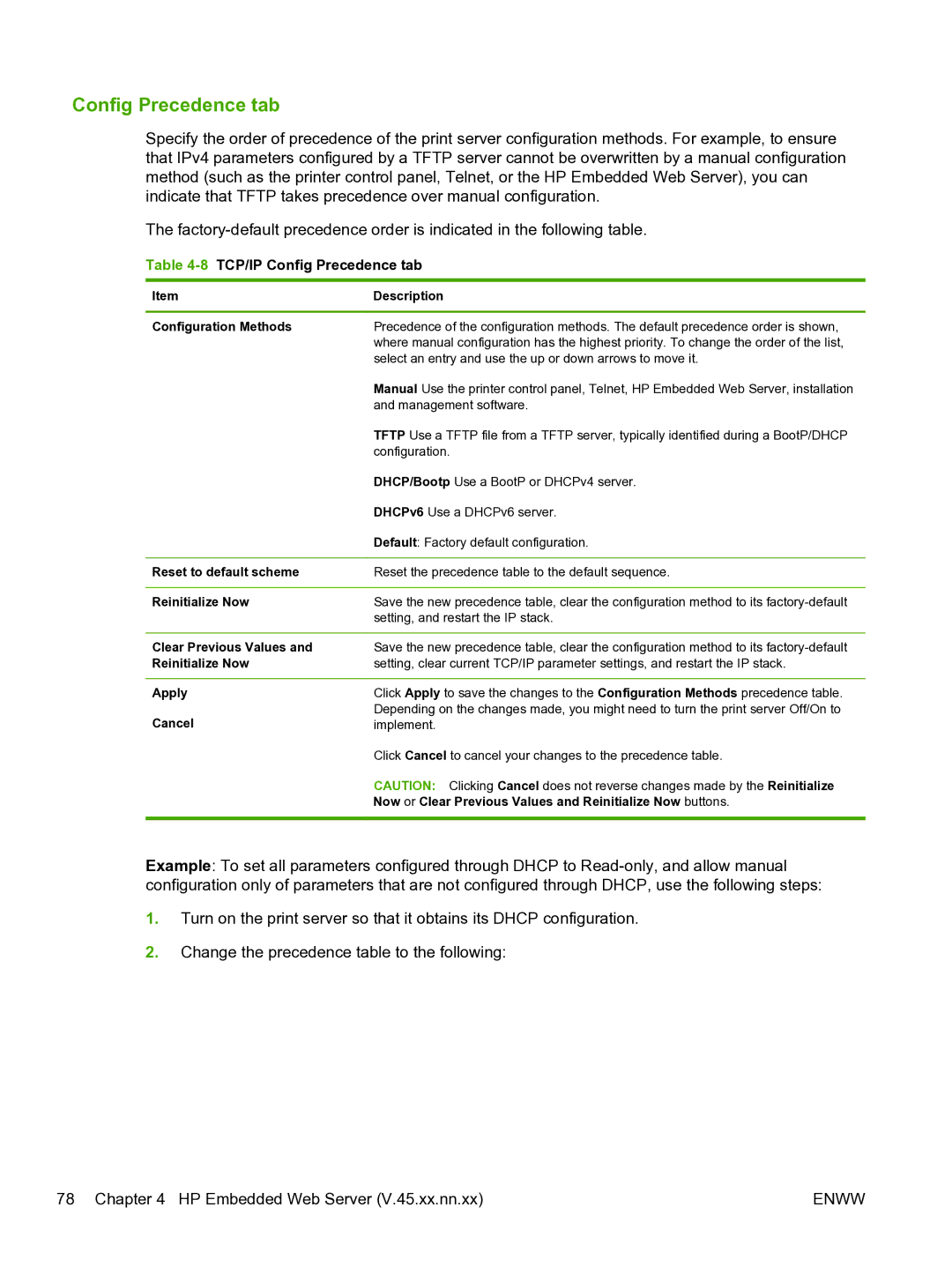 HP 640n Print Server manual 8TCP/IP Config Precedence tab 