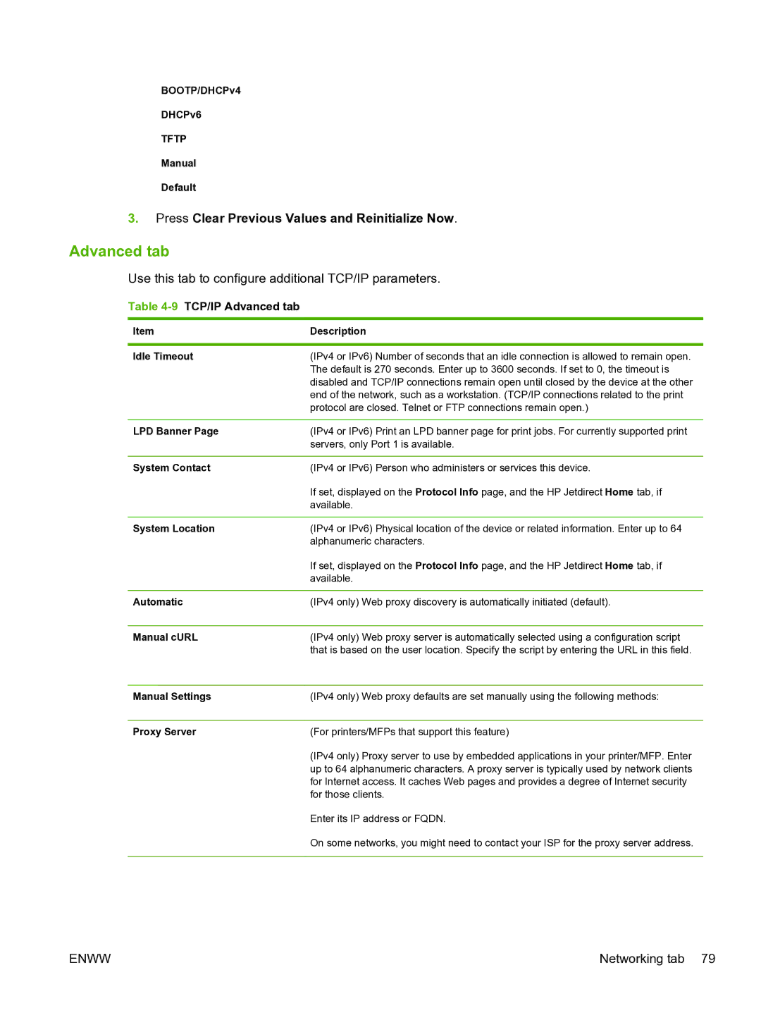 HP 640n Print Server manual 9TCP/IP Advanced tab 