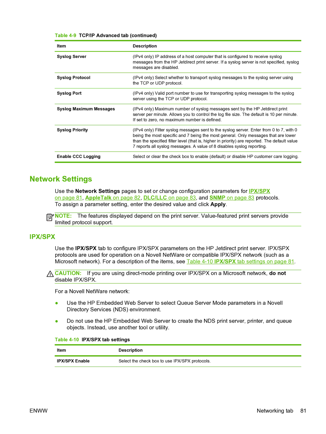 HP 640n Print Server manual Network Settings, 10IPX/SPX tab settings 