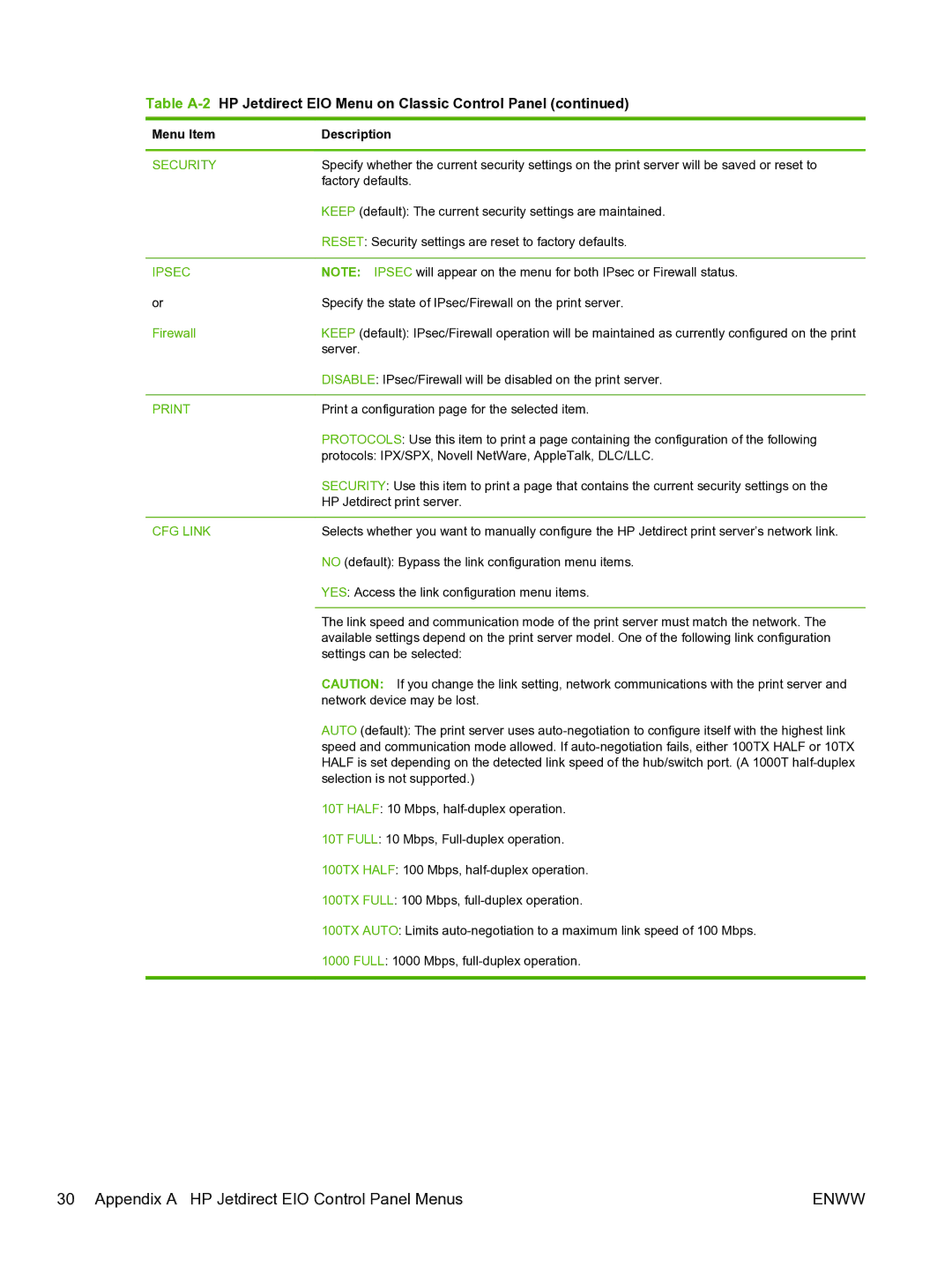 HP 640n Print Server manual Security, Firewall 