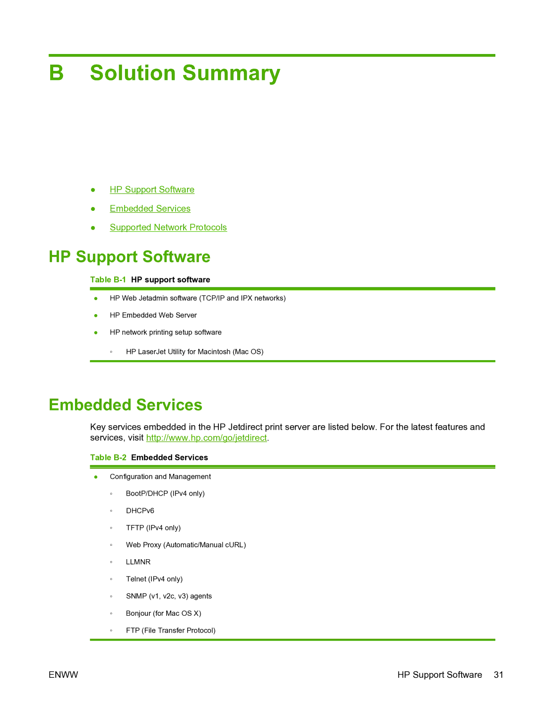 HP 640n Print Server manual Solution Summary, HP Support Software, Embedded Services 