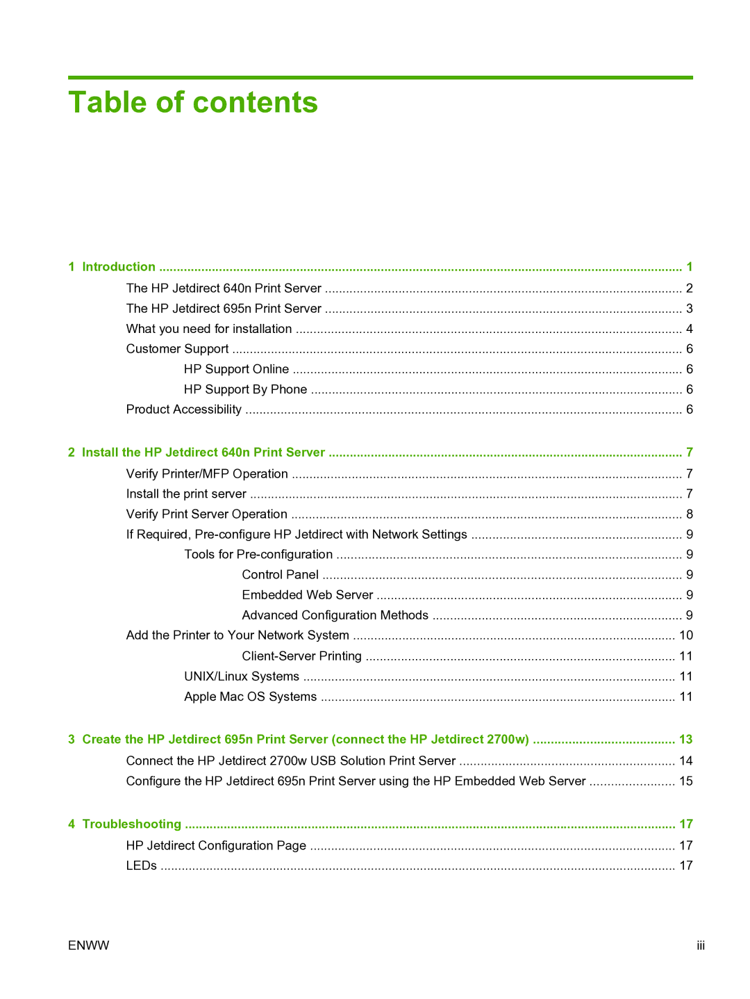 HP 640n Print Server manual Table of contents 