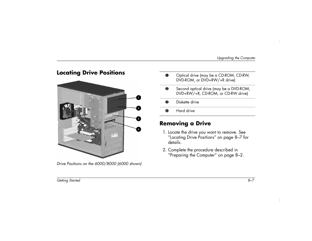 HP 6400NX, 6430NX, 6420NX, 6404US, 6401RSH, 6415CL, 6433US, 6435CL, 6450NX, 6485CL manual Locating Drive Positions, Removing a Drive 