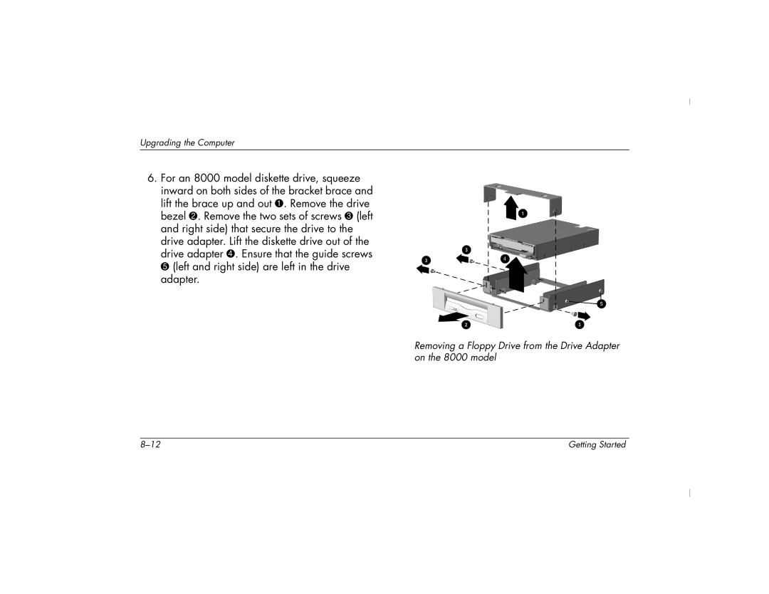 HP 6485CL, 6430NX, 6420NX, 6404US, 6401RSH, 6415CL, 6400NX, 6433US, 6435CL, 6450NX, 8000T-P8654M, 6475CL manual Upgrading the Computer 