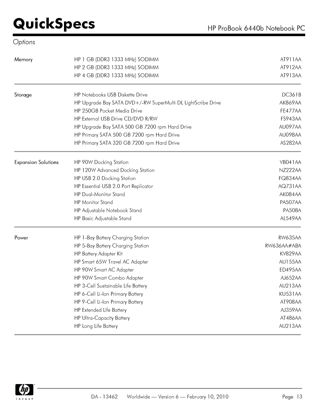 HP 6440B manual Memory, Storage, Expansion Solutions, Power 