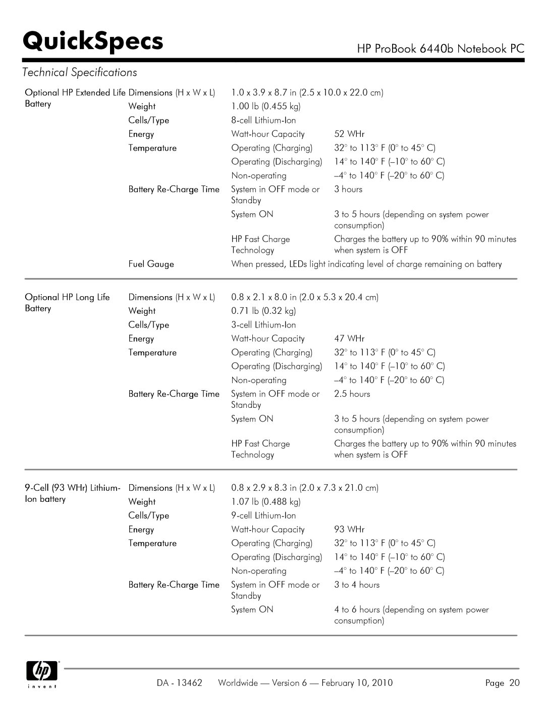 HP 6440B manual Battery Weight, Optional HP Long Life Dimensions H x W x L, Cell 93 WHr Lithium Dimensions H x W x L 