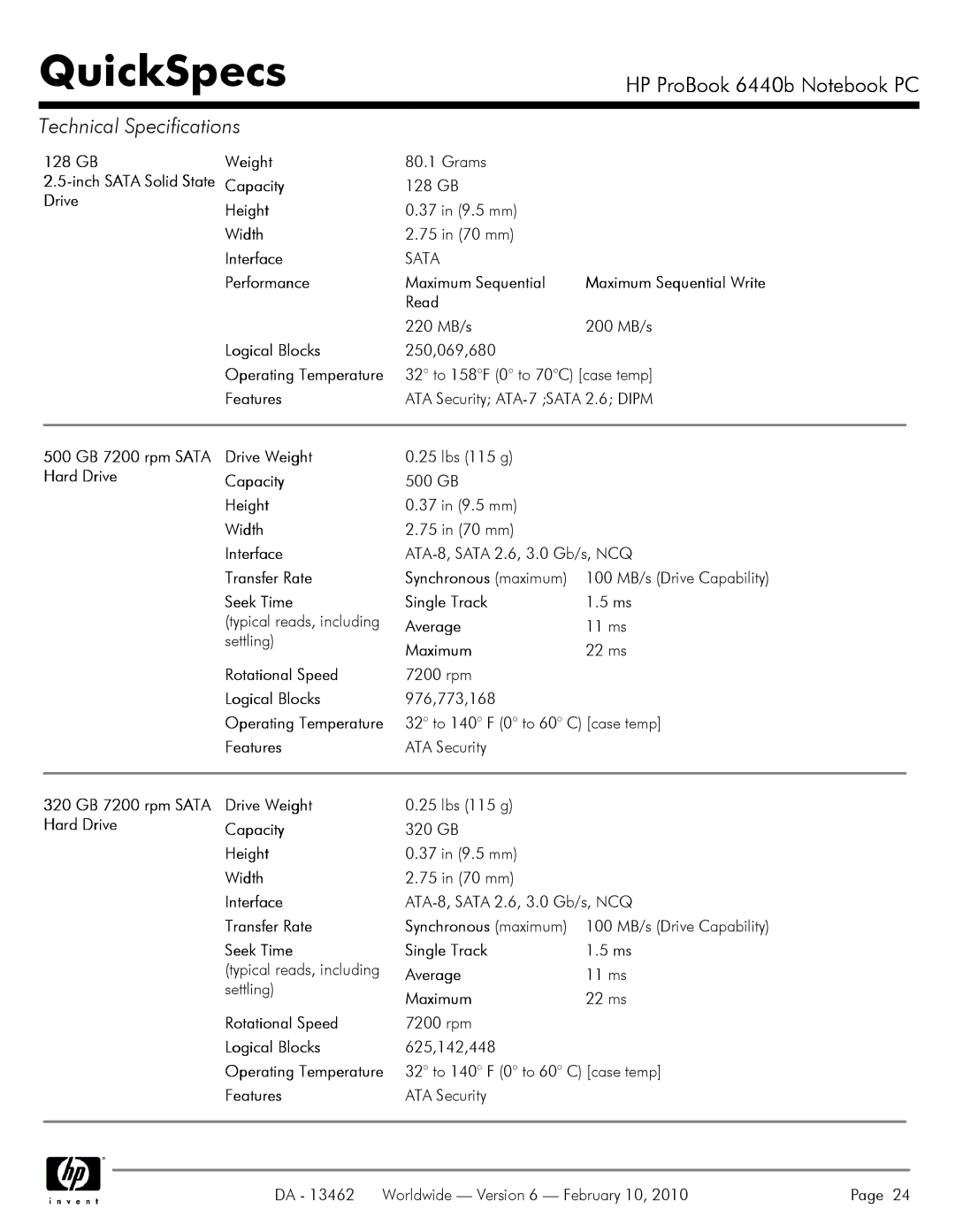 HP 6440B GB Weight, Capacity, Drive Height, Width, Interface, Logical Blocks, Features, 500 GB 7200 rpm Sata Drive Weight 