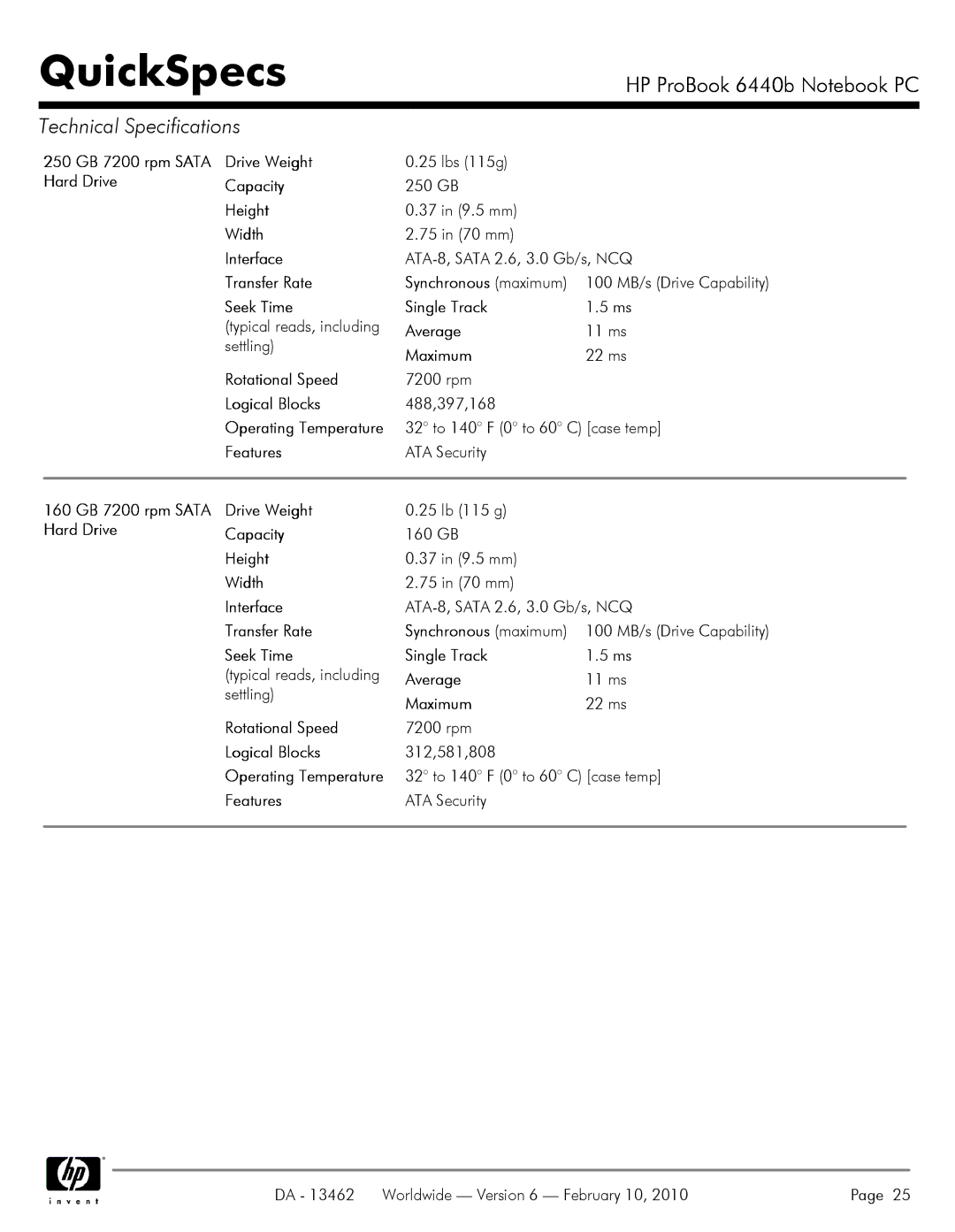 HP 6440B manual 250 GB 7200 rpm Sata Hard Drive Drive Weight, 160 GB 7200 rpm Sata Hard Drive Drive Weight 