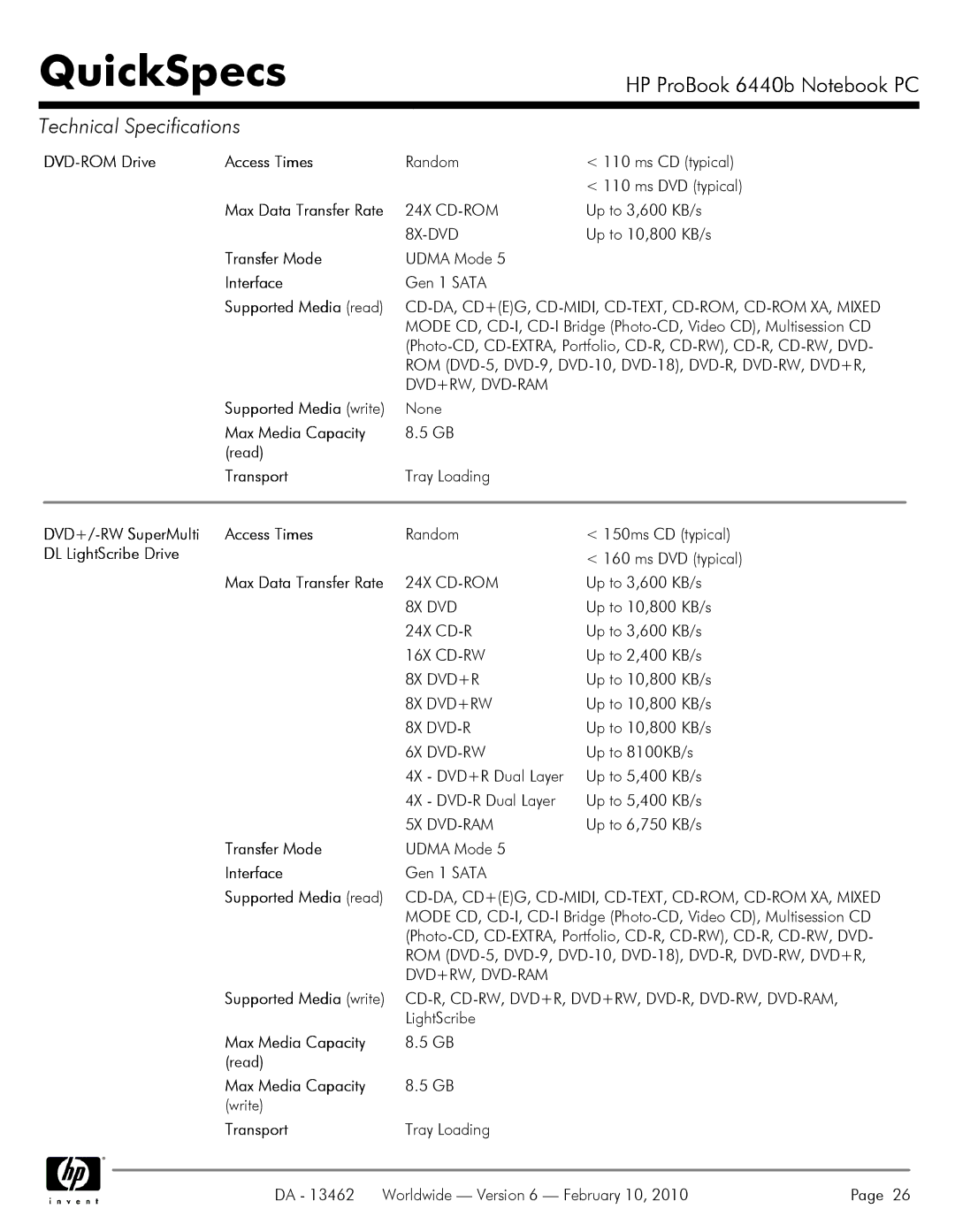 HP 6440B DVD-ROM Drive Access Times, Max Data Transfer Rate, Transfer Mode, Supported Media read, Supported Media write 