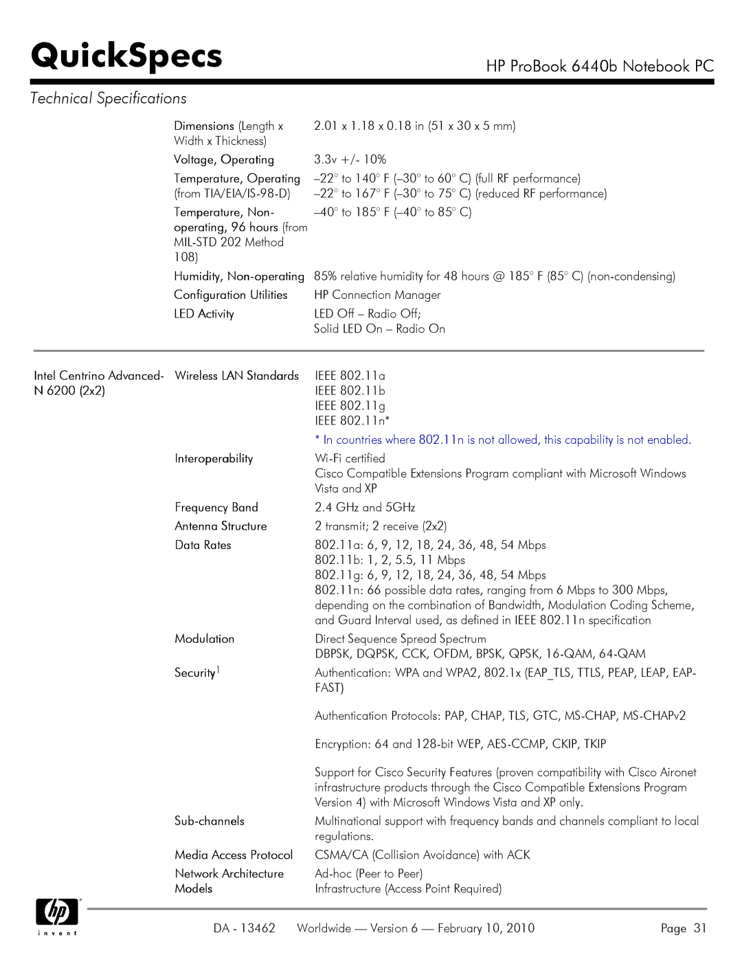 HP 6440B Dimensions Length, Voltage, Operating, Interoperability, Frequency Band, Antenna Structure, Data Rates, Security1 