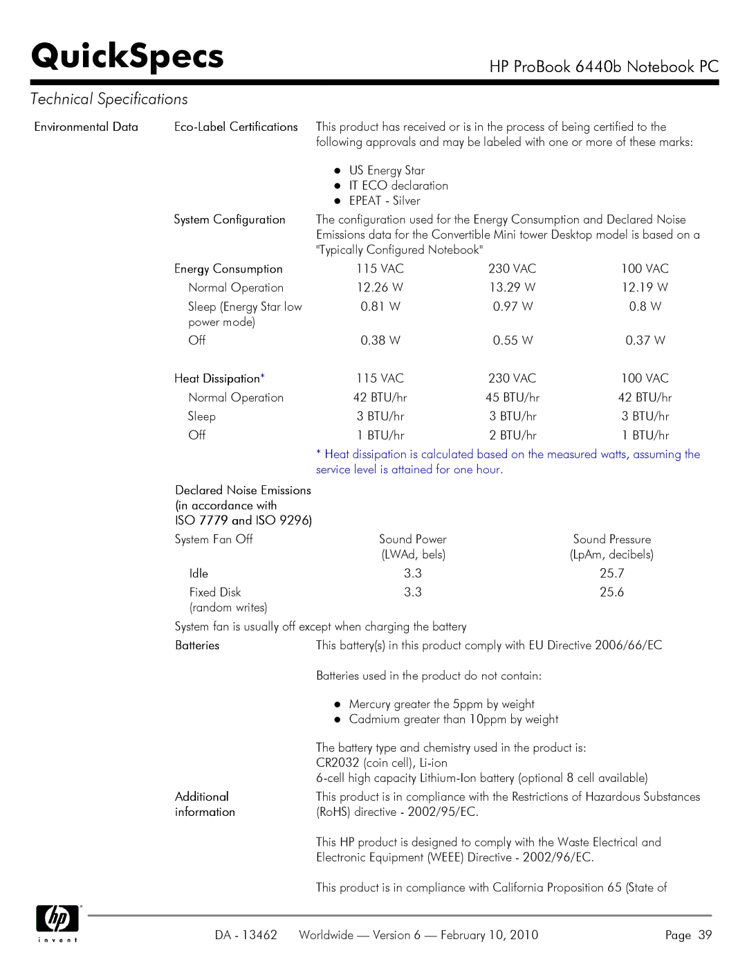 HP 6440B manual Environmental Data Eco-Label Certifications, System Configuration, Energy Consumption, Heat Dissipation 