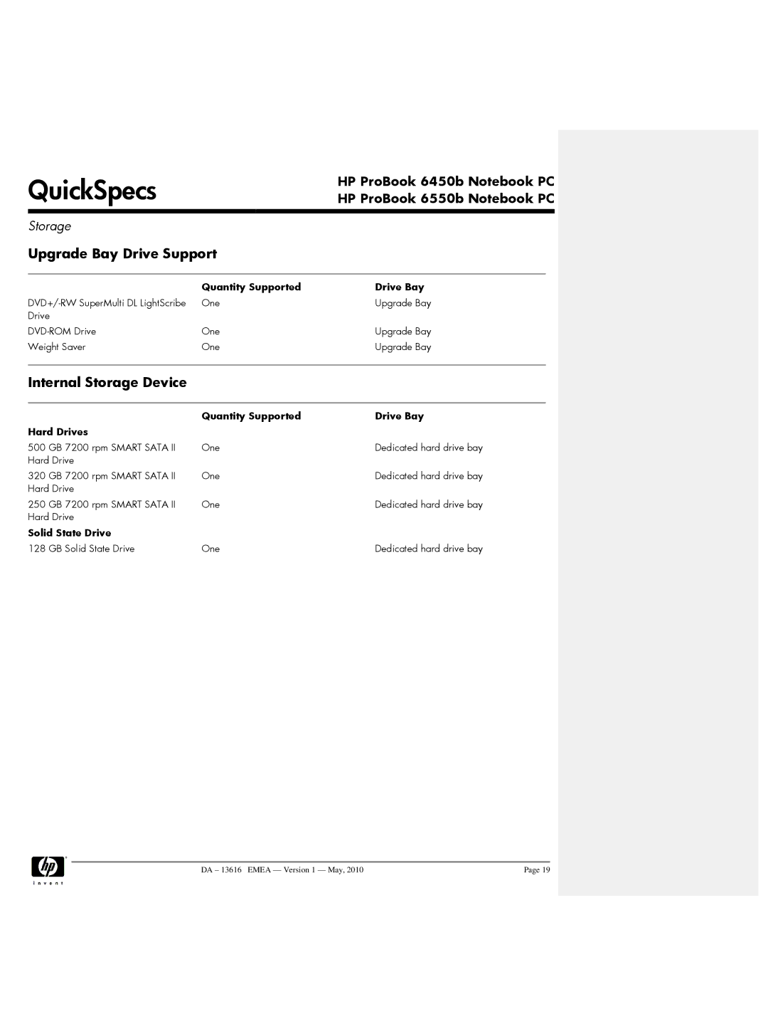 HP 6550b, 6450b manual Quantity Supported Drive Bay Hard Drives, Solid State Drive 