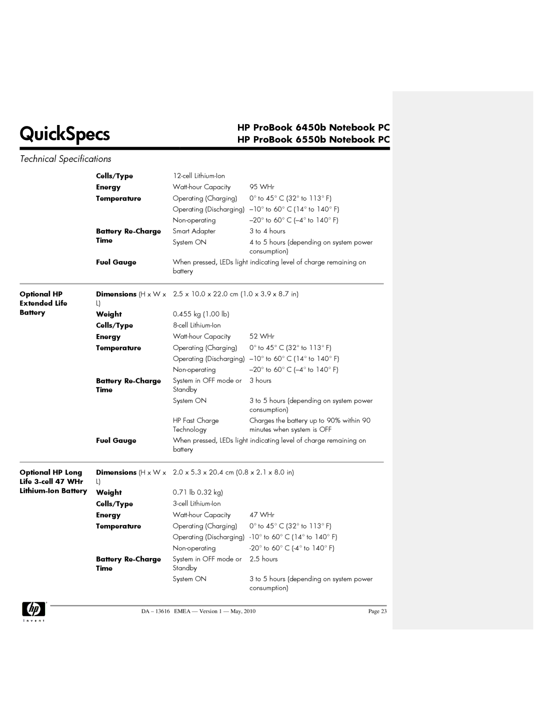 HP 6550b, 6450b manual Consumption 