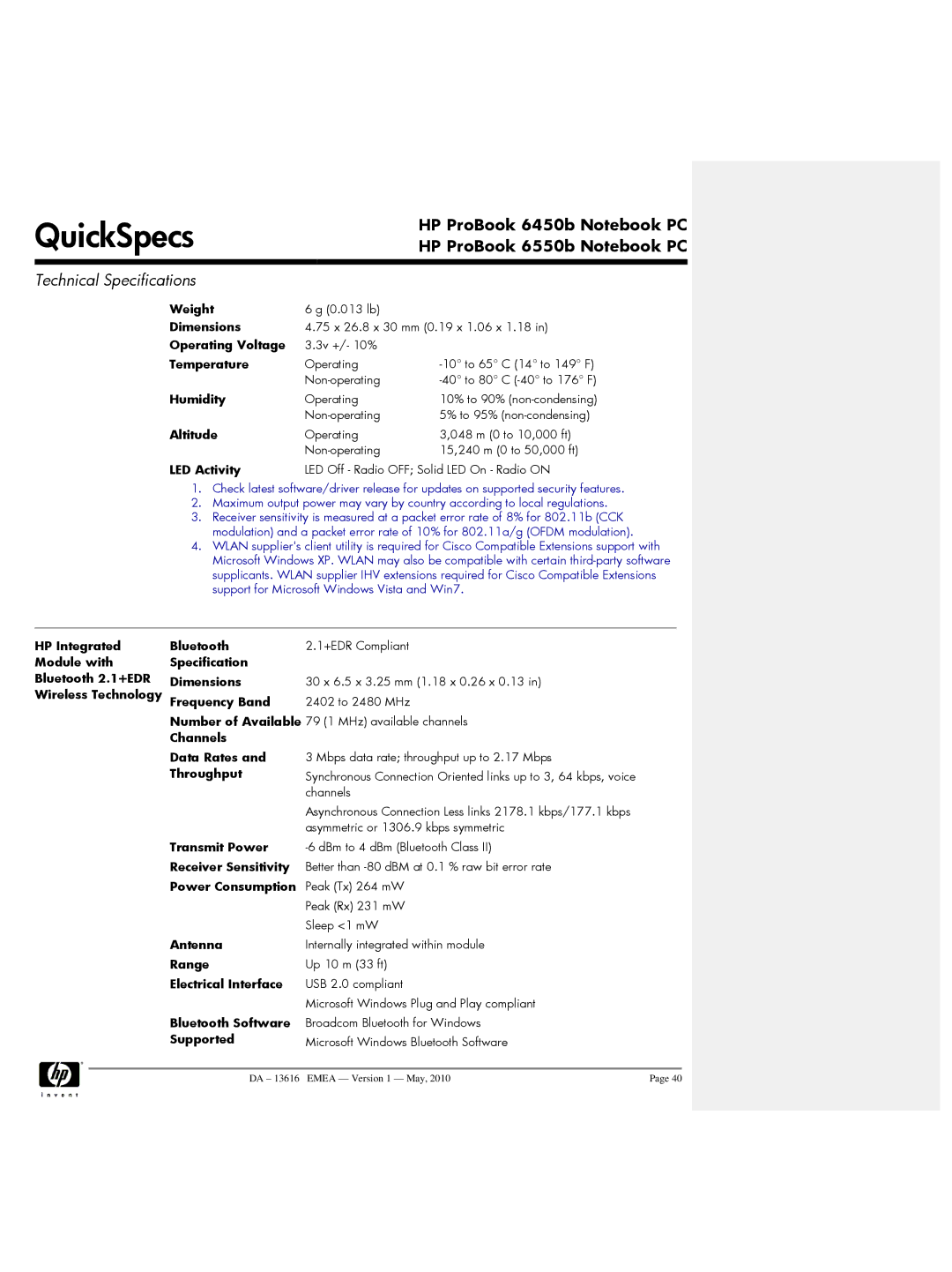 HP 6450b, 6550b Specification Dimensions, Channels Data Rates, Throughput, Transmit Power, Range, Electrical Interface 