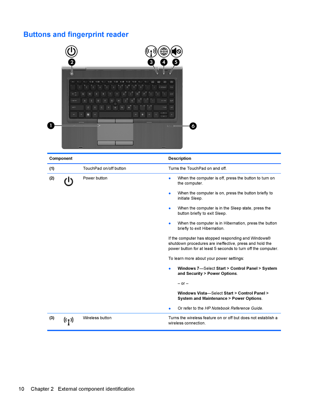 HP 6465B manual Buttons and fingerprint reader, Or refer to the HP Notebook Reference Guide 