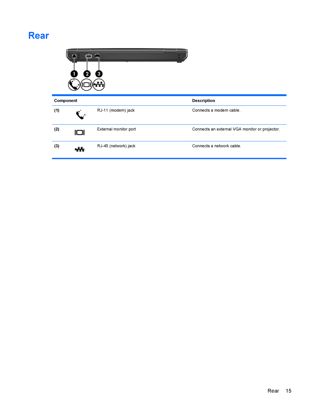 HP 6465B manual Rear 