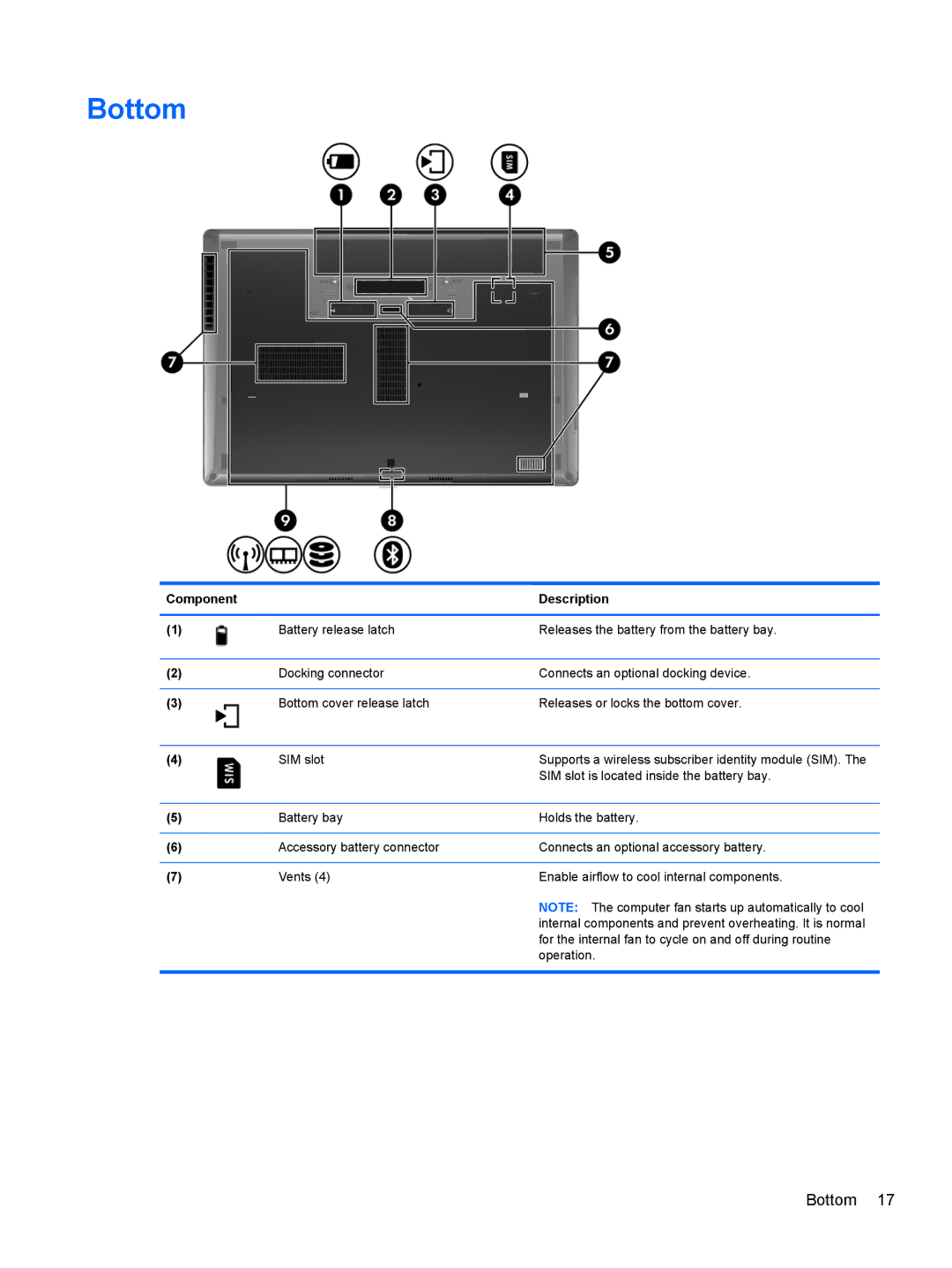 HP 6465B manual Bottom 