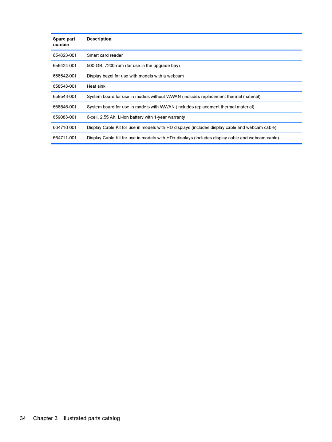 HP 6465B manual Illustrated parts catalog 