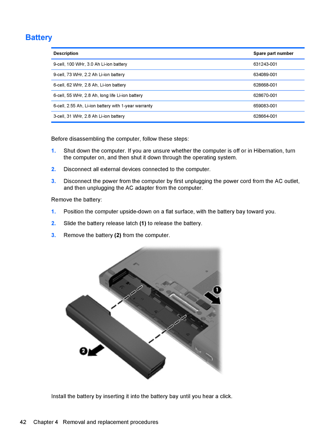 HP 6465B manual Battery, Description Spare part number 