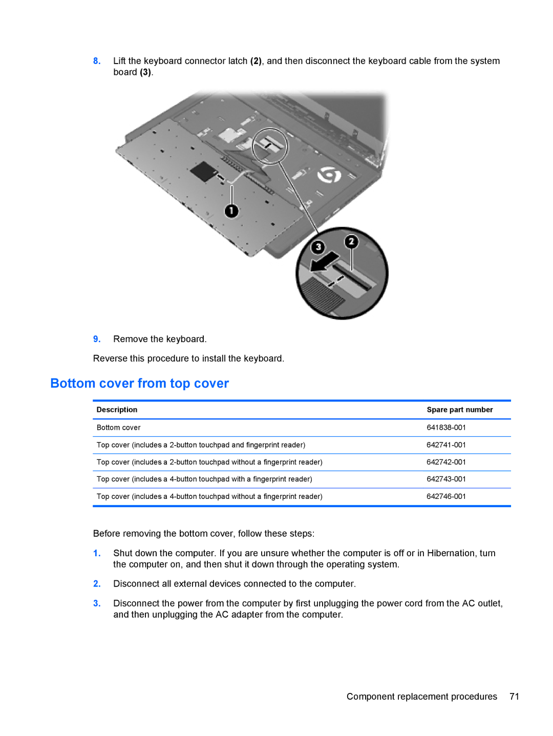 HP 6465B manual Bottom cover from top cover, Description Spare part number 