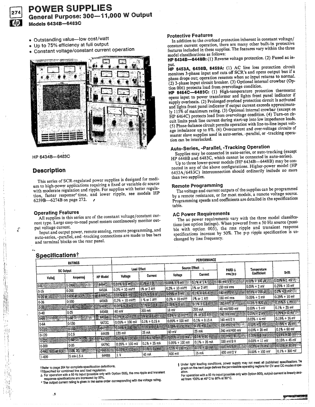 HP 6483C, 6477C manual 