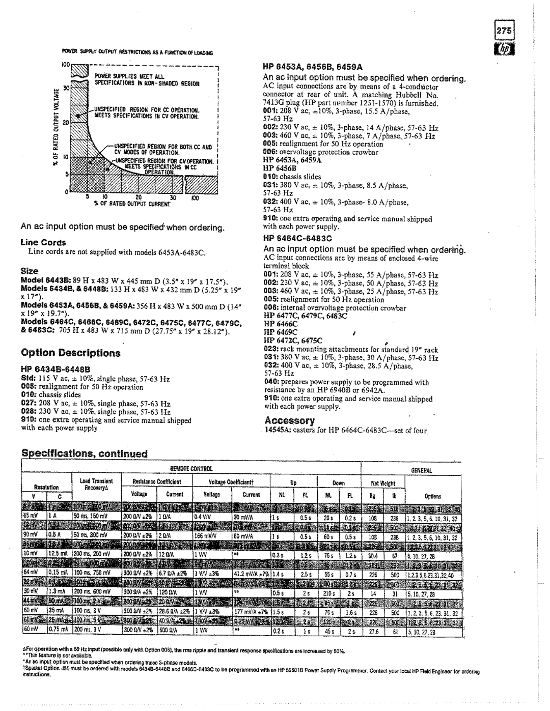 HP 6477C, 6483C manual 