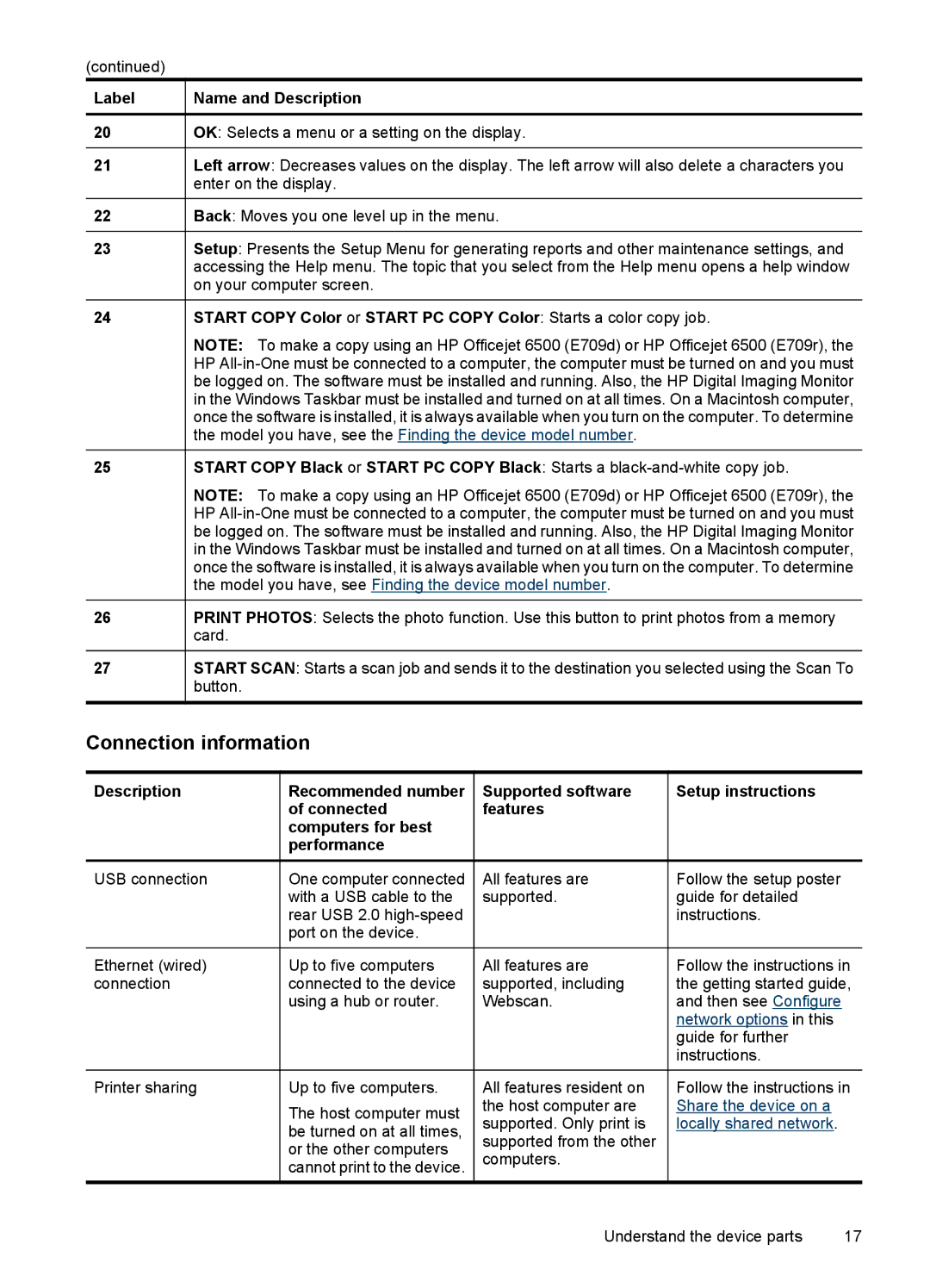 HP 6500 - E709q, 6500 - E709n, 6500 - E709a manual Connection information, Network options in this 