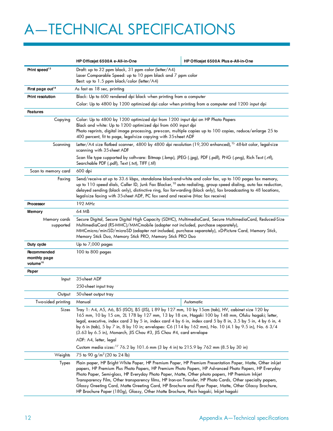 HP 6500A manual Technical Specifications 