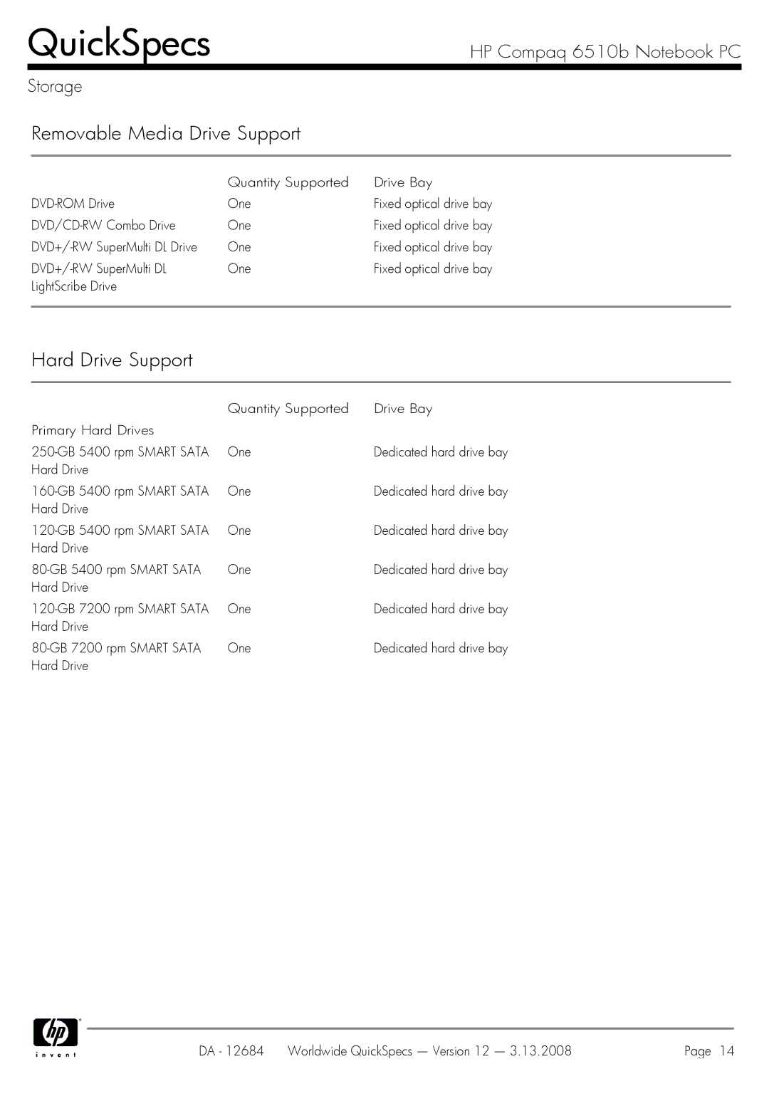 HP 6510b manual Hard Drive 160-GB 5400 rpm Smart Sata One, Hard Drive 120-GB 5400 rpm Smart Sata One 