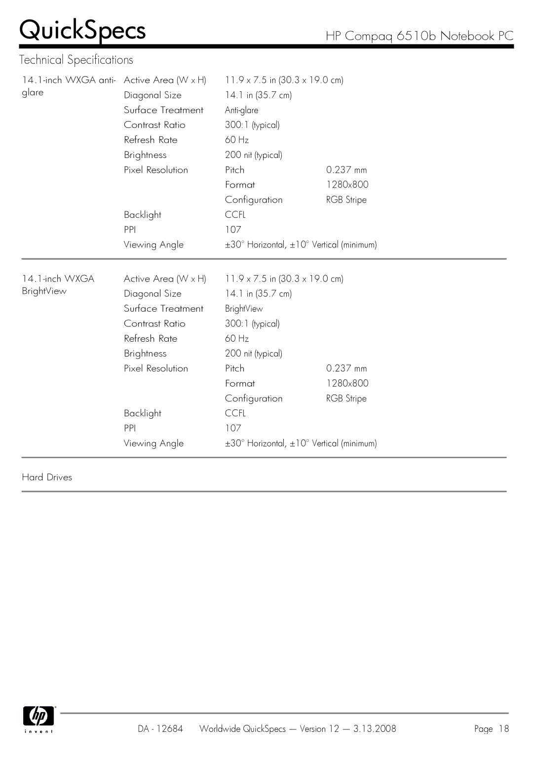 HP 6510b manual Ccfl PPI 