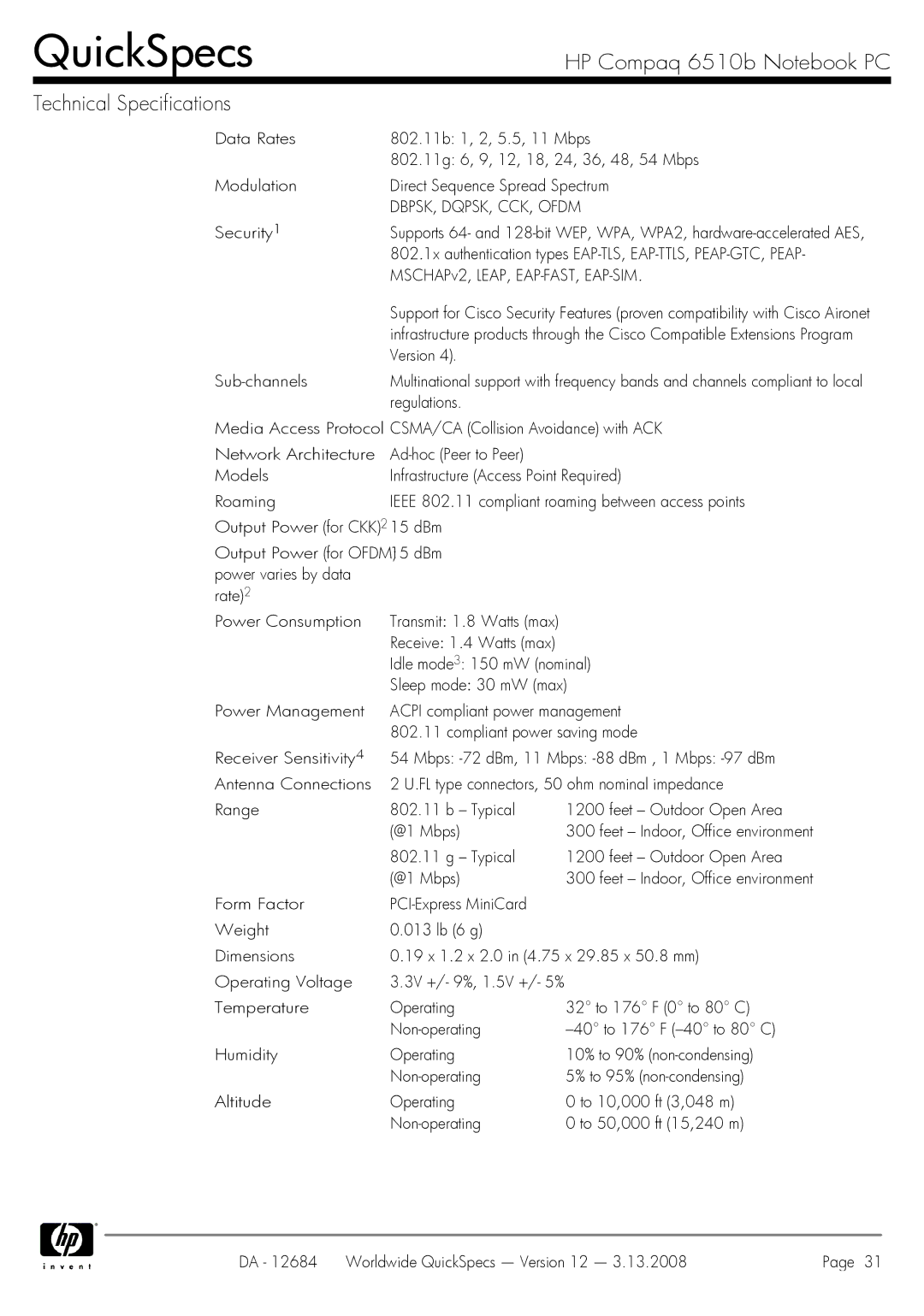 HP 6510b manual Version Sub-channels 