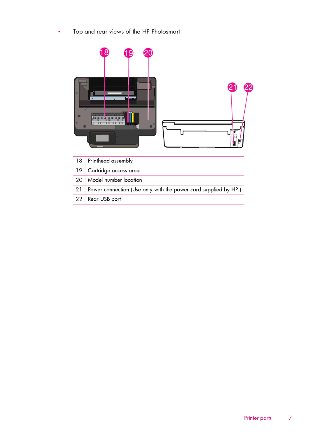 HP 6512 - B211a, 6515 - B211a, 6510 - B211a manual 18 19 