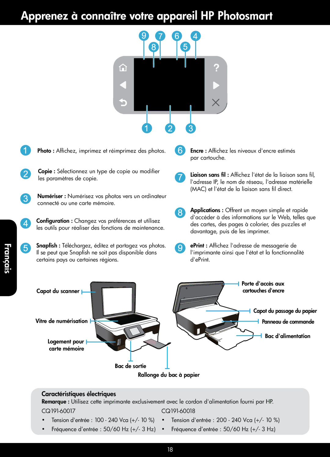 HP 6512 - B211a manual Apprenez à connaître votre appareil HP Photosmart, Caractéristiques électriques, Cartouches dencre 