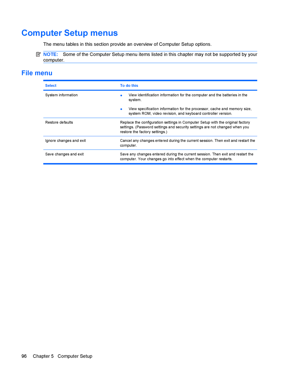 HP 6515b manual Computer Setup menus, File menu, Select To do this 