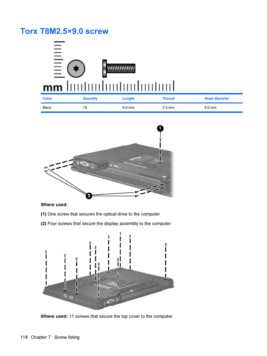 HP 6515b manual Torx T8M2.5×9.0 screw 