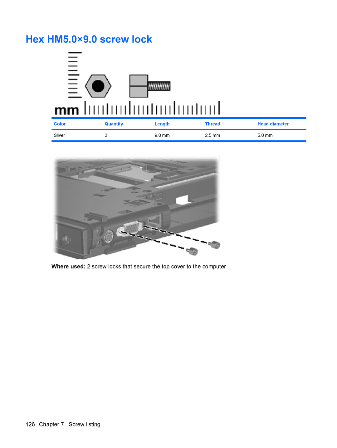 HP 6515b manual Hex HM5.0×9.0 screw lock, Color Quantity Length Thread Head diameter Silver 