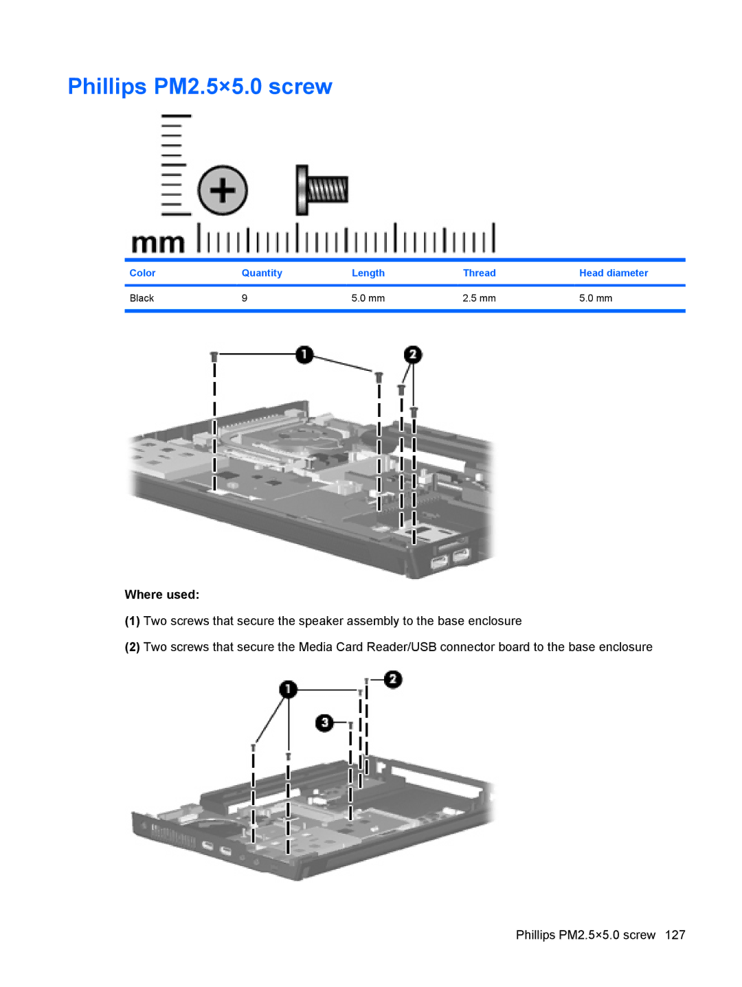 HP 6515b manual Phillips PM2.5×5.0 screw 