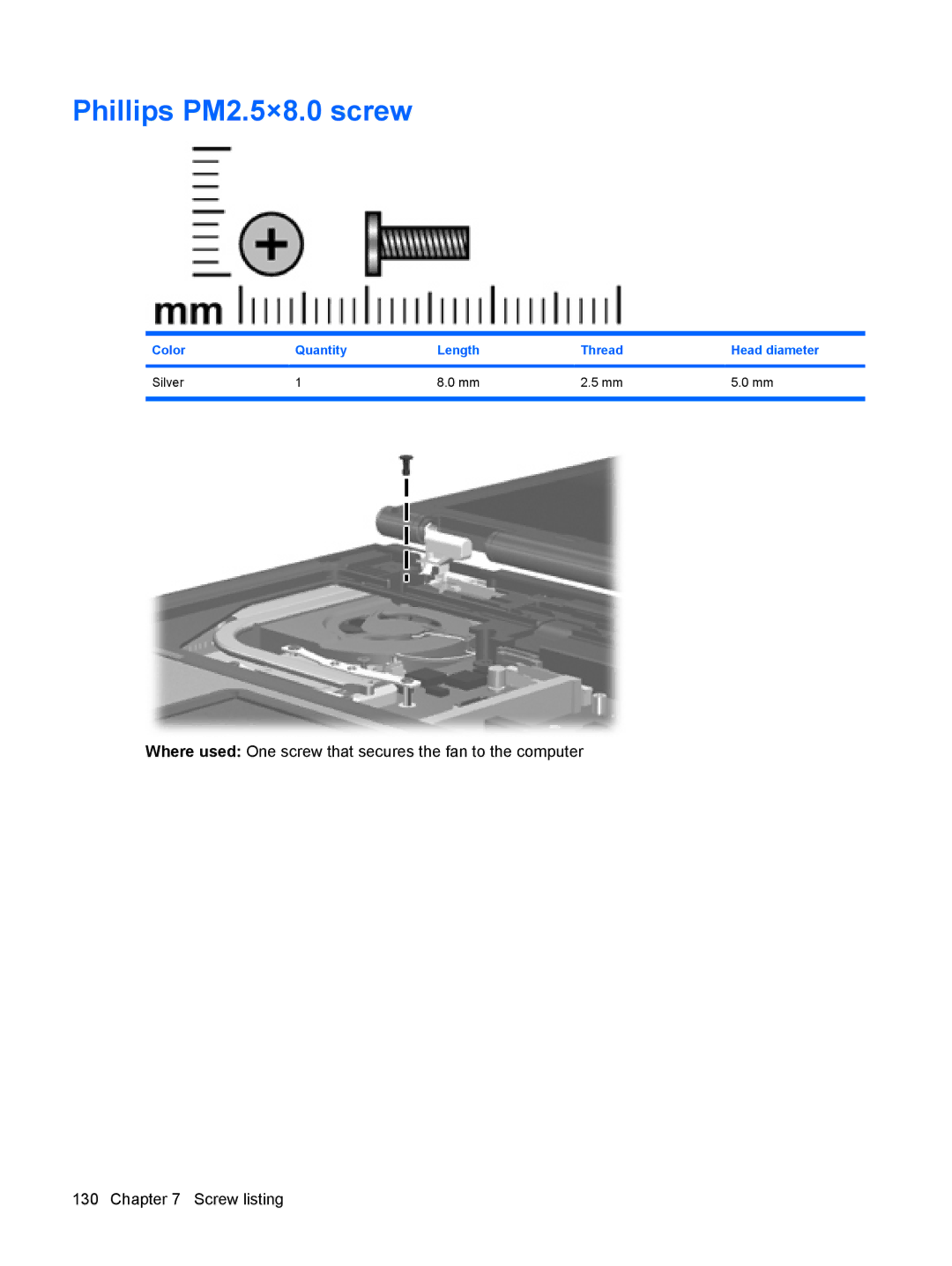 HP 6515b manual Phillips PM2.5×8.0 screw 