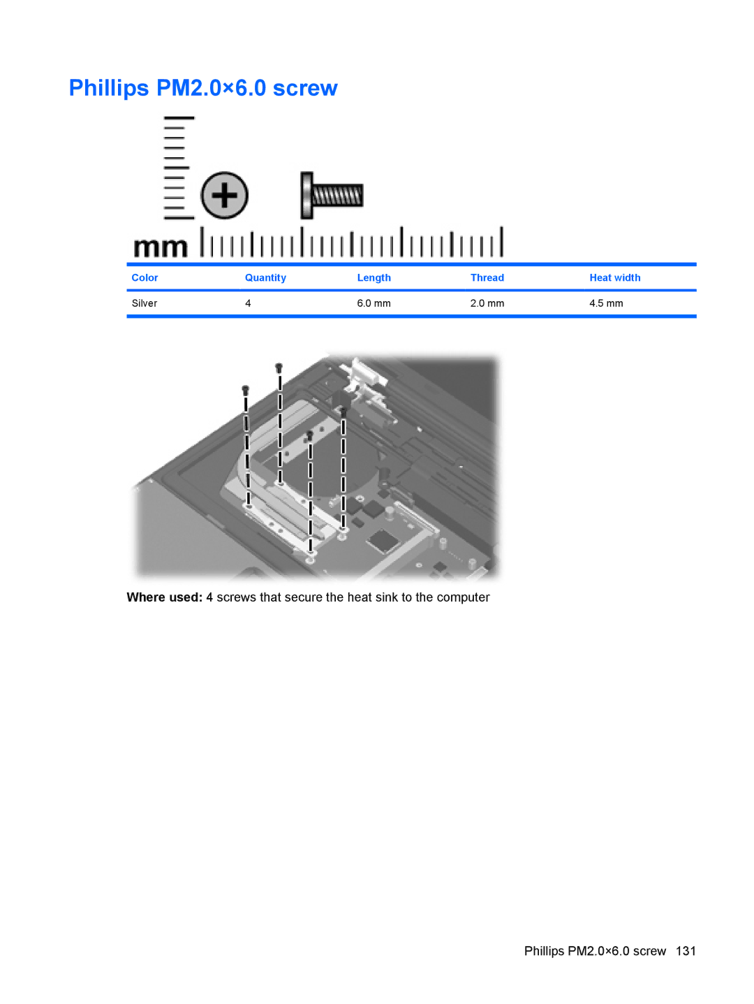 HP 6515b manual Phillips PM2.0×6.0 screw, Color Quantity Length Thread Heat width Silver 