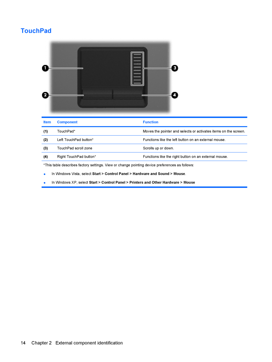 HP 6515b manual TouchPad 