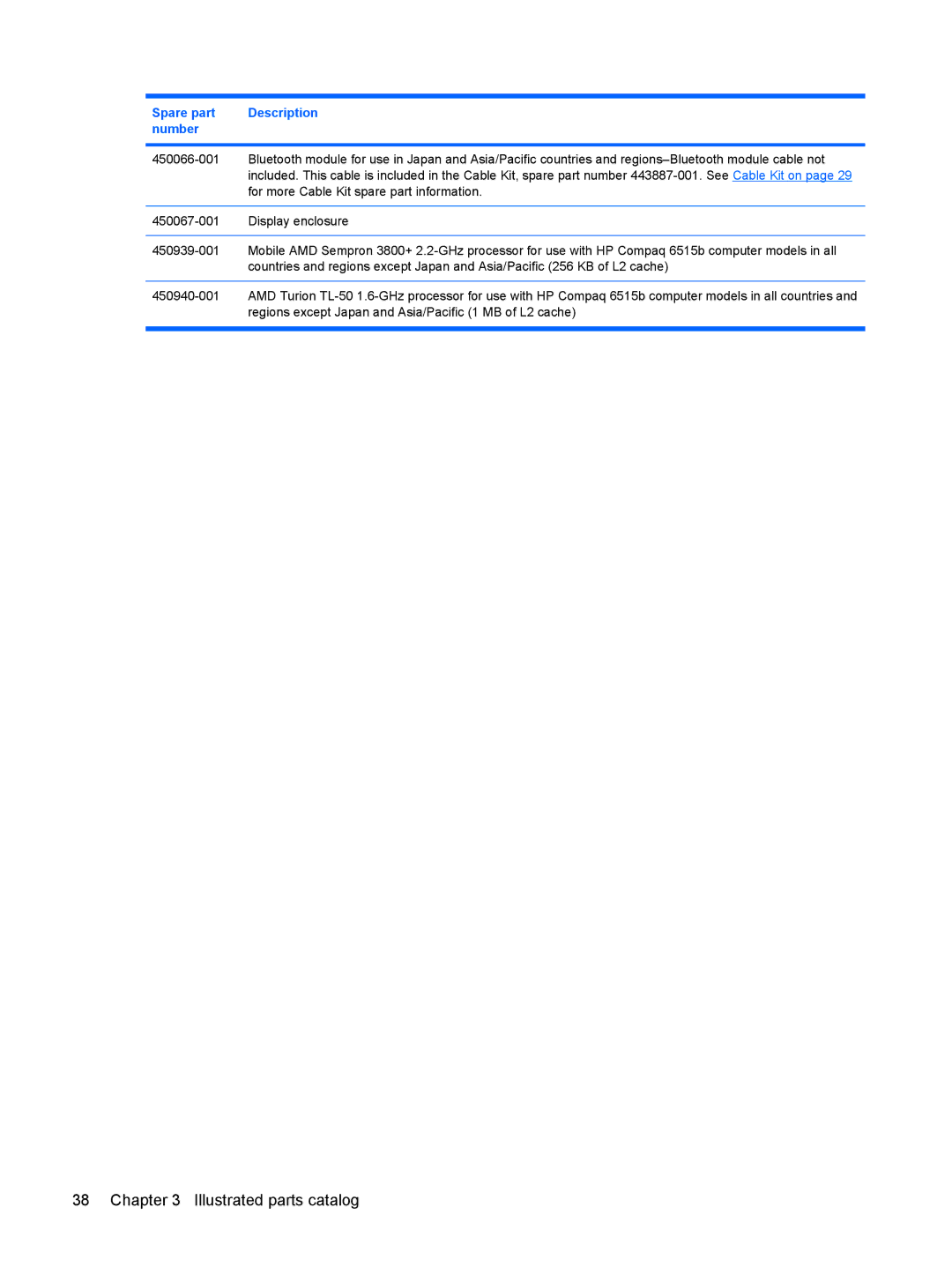 HP 6515b manual Illustrated parts catalog 