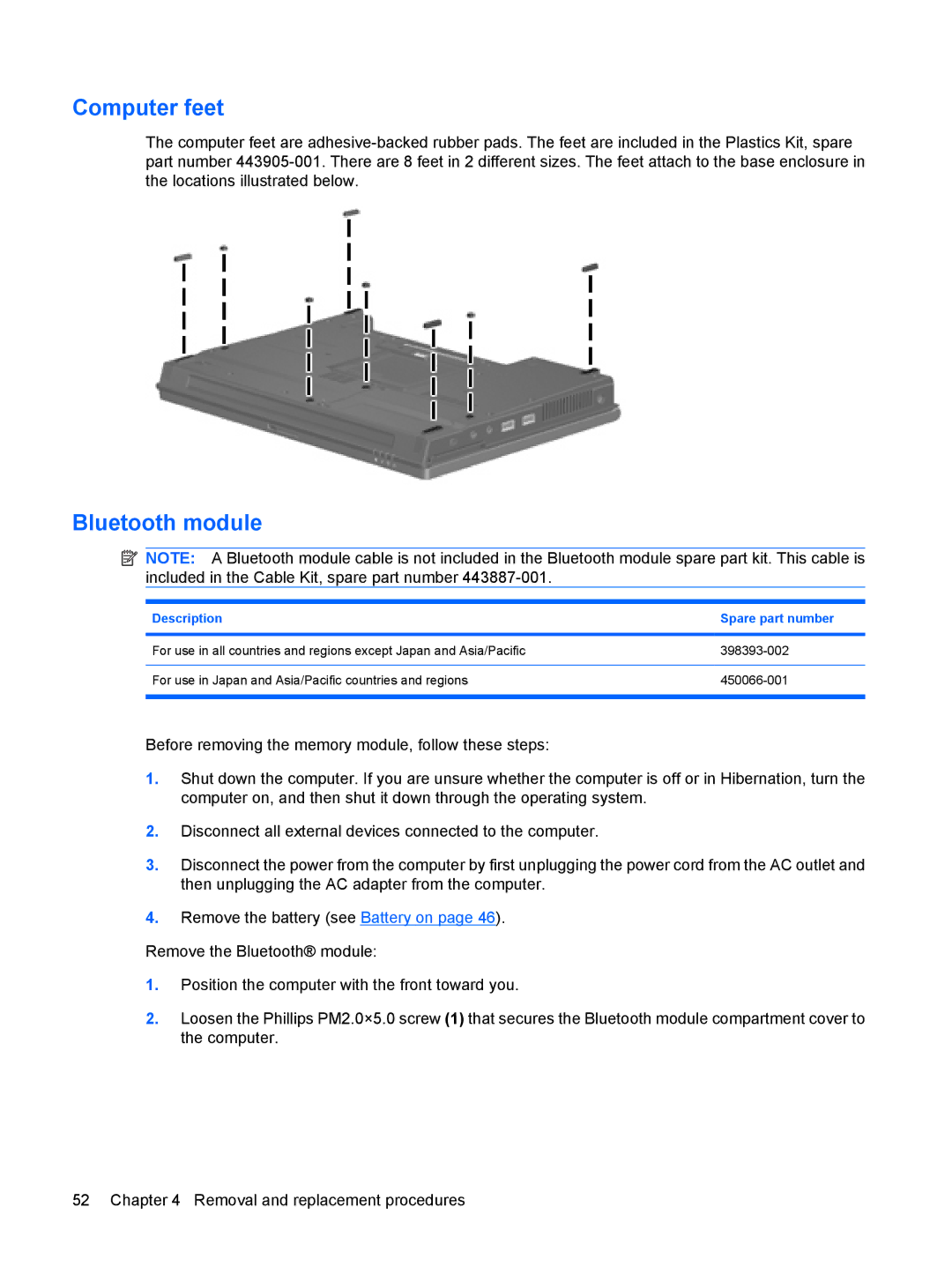 HP 6515b manual Computer feet, Bluetooth module 