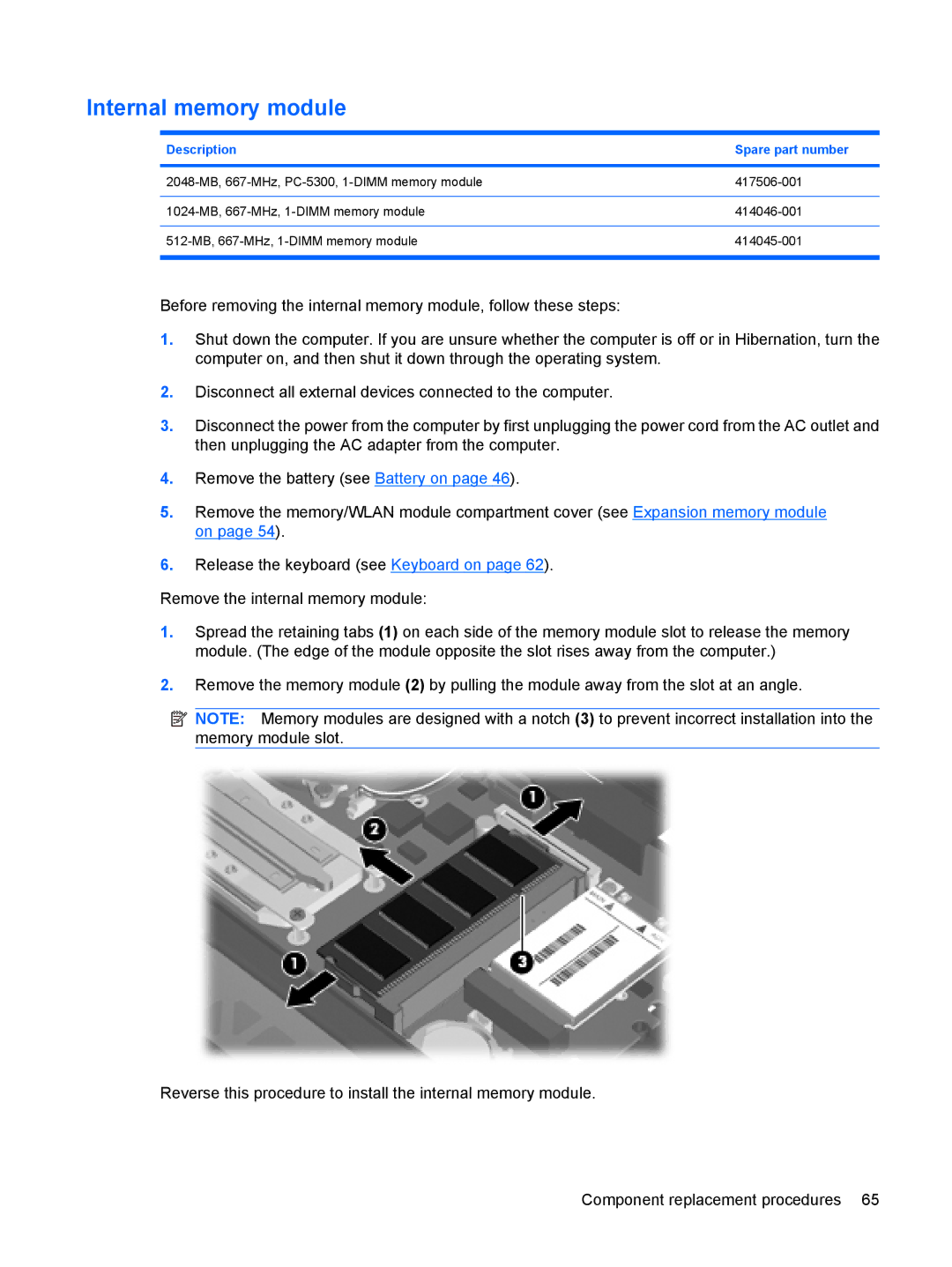 HP 6515b manual Internal memory module, Description Spare part number 