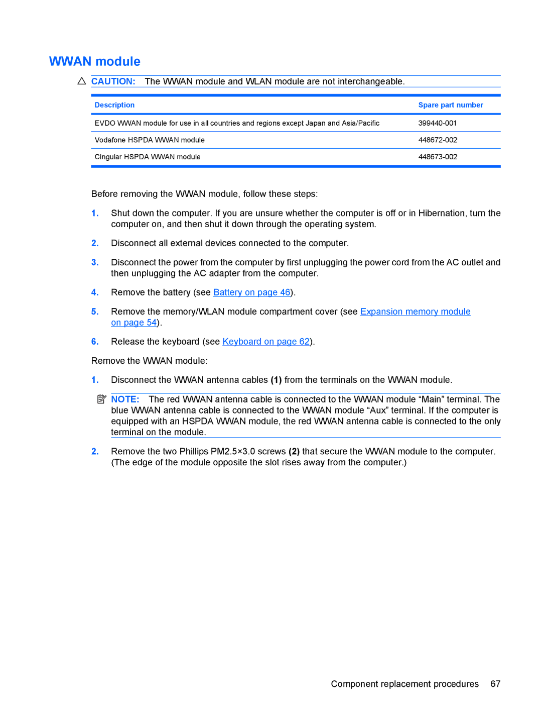 HP 6515b manual Wwan module 