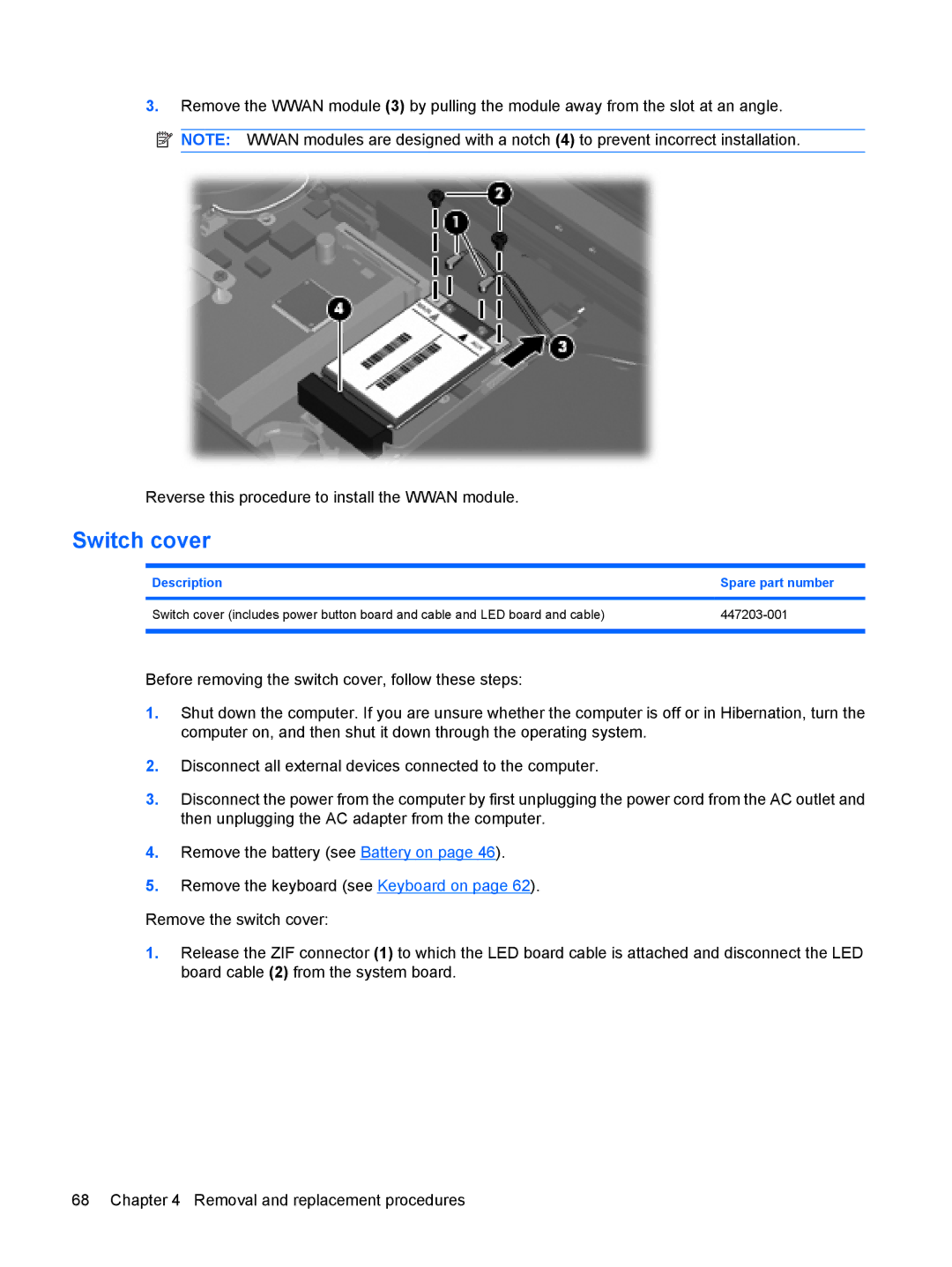 HP 6515b manual Switch cover 