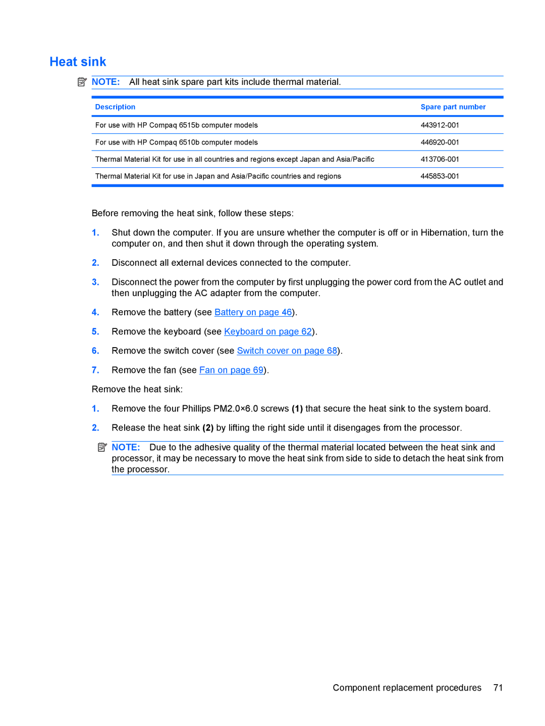 HP 6515b manual Heat sink, Description Spare part number 