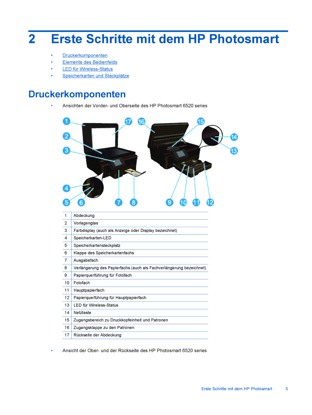 HP 6520 manual Erste Schritte mit dem HP Photosmart, Druckerkomponenten 