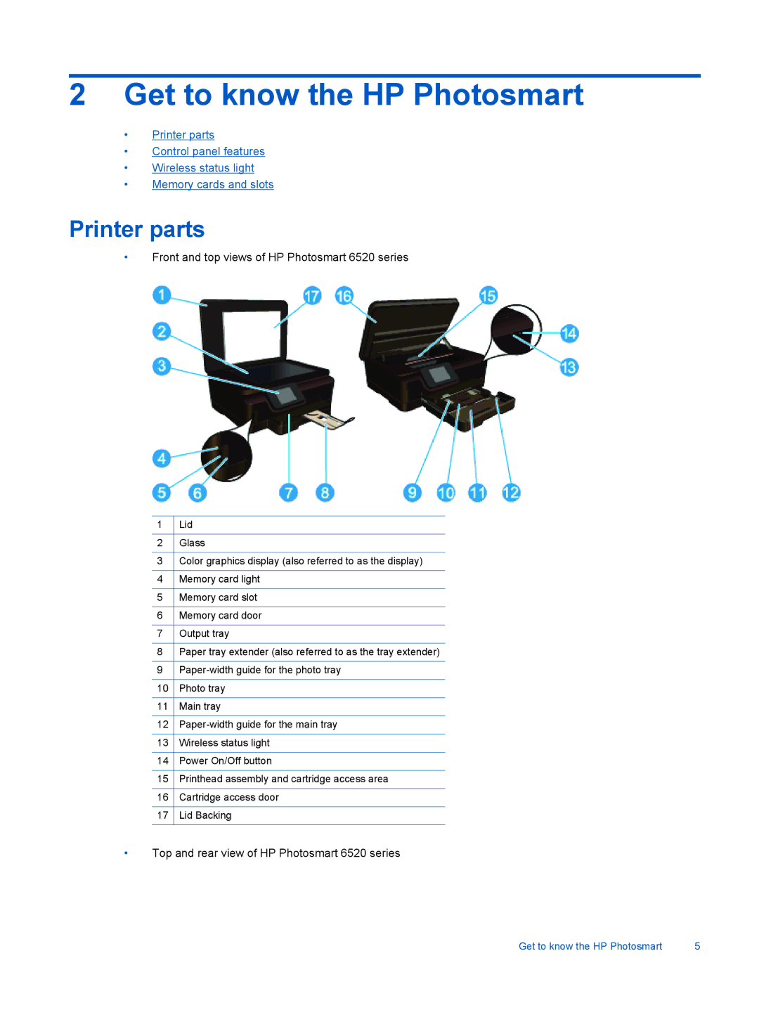 HP 6520, 6525 manual Get to know the HP Photosmart, Printer parts 